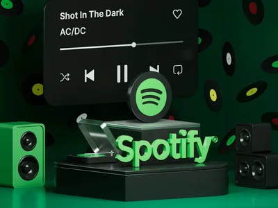 daily mix